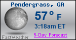 Weather Forecast for Pendergrass, GA
