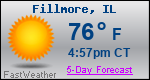 Weather Forecast for Fillmore, IL