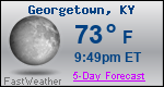 Weather Forecast for Georgetown, KY