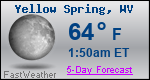 Weather Forecast for Yellow Spring, WV