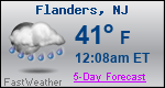Weather Forecast for Flanders, NJ