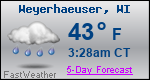 Weather Forecast for Weyerhaeuser, WI