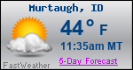 Weather Forecast for Murtaugh, ID