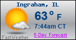 Weather Forecast for Ingraham, IL