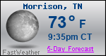 Weather Forecast for Morrison, TN