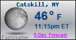 Weather Forecast for Catskill, NY