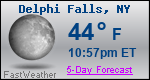 Weather Forecast for Delphi Falls, NY
