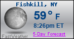 Weather Forecast for Fishkill, NY