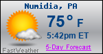 Weather Forecast for Numidia, PA