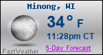 Weather Forecast for Minong, WI