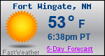 Weather Forecast for Fort Wingate, NM
