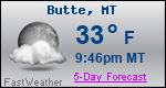 Weather Forecast for Butte, MT