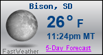 Weather Forecast for Bison, SD