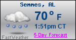 Weather Forecast for Semmes, AL