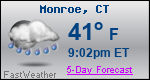 Weather Forecast for Monroe, CT