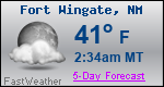 Weather Forecast for Fort Wingate, NM