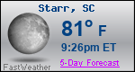 Weather Forecast for Starr, SC