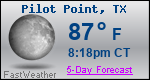 Weather Forecast for Pilot Point, TX