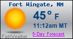 Weather Forecast for Fort Wingate, NM