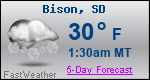 Weather Forecast for Bison, SD