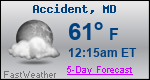 Weather Forecast for Accident, MD