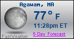 Weather Forecast for Agawam, MA