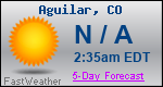 Weather Forecast for Aguilar, CO