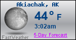 Weather Forecast for Akiachak, AK