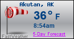 Weather Forecast for Akutan, AK
