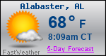 Weather Forecast for Alabaster, AL