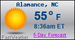 Weather Forecast for Alamance, NC