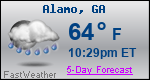 Weather Forecast for Alamo, GA