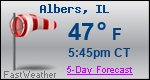 Weather Forecast for Albers, IL