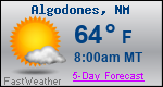 Weather Forecast for Algodones, NM