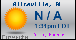 Weather Forecast for Aliceville, AL