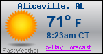 Weather Forecast for Aliceville, AL