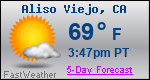 Weather Forecast for Aliso Viejo, CA