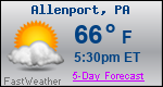 Weather Forecast for Allenport, PA