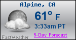 Weather Forecast for Alpine, CA