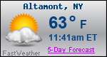 Weather Forecast for Altamont, NY