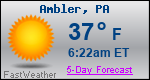 Weather Forecast for Ambler, PA