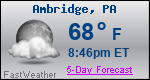 Weather Forecast for Ambridge, PA