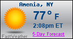 Weather Forecast for Amenia, NY