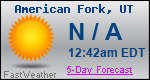 Weather Forecast for American Fork, UT