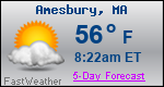 Weather Forecast for Amesbury, MA