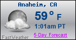 Weather Forecast for Anaheim, CA
