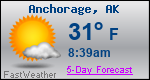 Weather Forecast for Anchorage, AK