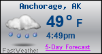 Weather Forecast for Anchorage, AK