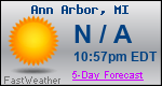 Weather Forecast for Ann Arbor, MI