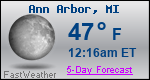 Weather Forecast for Ann Arbor, MI